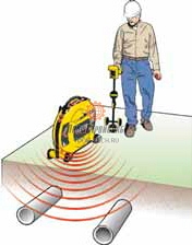 Наведение сигнала для определения положения инженерных сетей